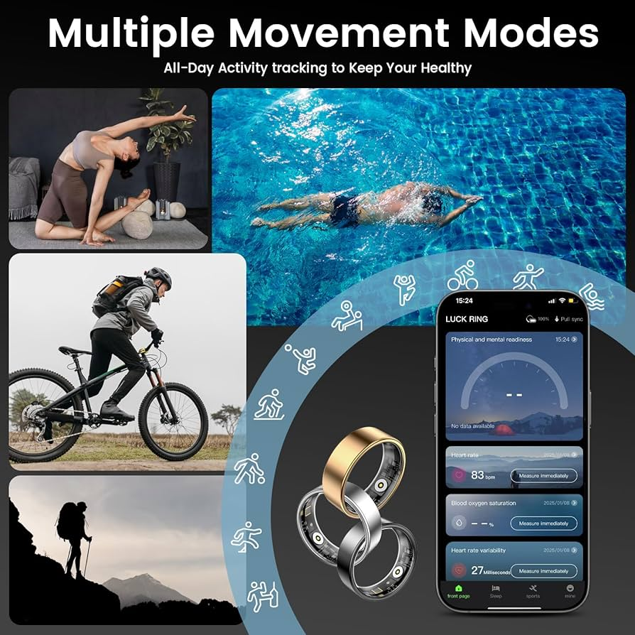 My Personal Experience / Results