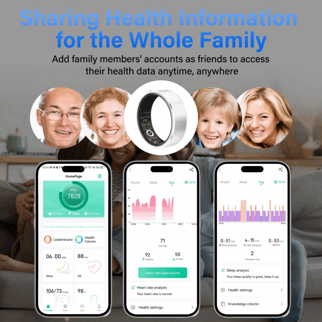 Milavan Smart Health Ring 2.0 Customer Reviews