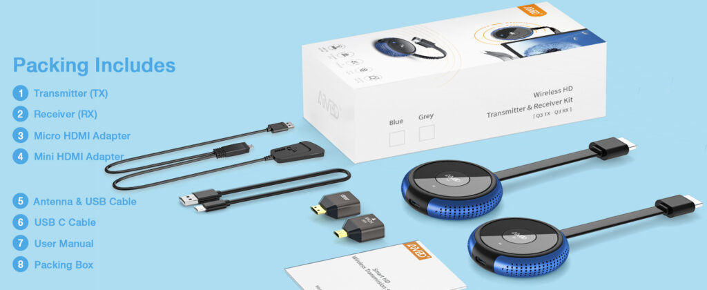 latest AIMIBO 4K Wireless Display Adapter